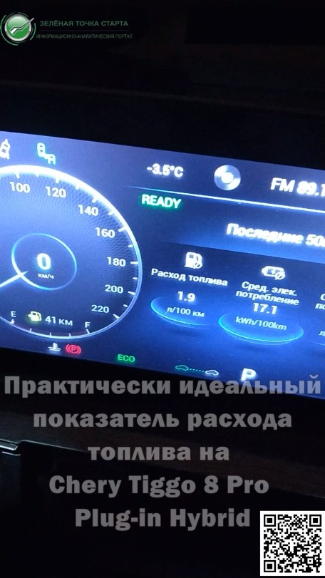 Как добиться расхода топлива 1,9 л/100 км на #Chery Tiggo 8 Pro Plug-in-Hybrid - действенный рецепт смотреть онлайн
