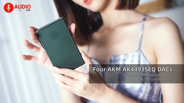 Top 5 Best MP3 Players To Buy 2023