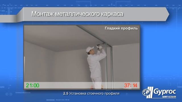 GYPROC Межкомнатная перегородка из гипсокартона смотреть онлайн