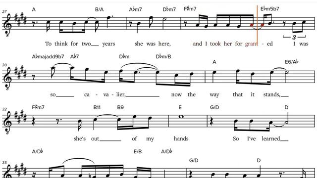 Michael Jackson - "She's Out Of My Life", C-Instrument Play-along смотреть онлайн