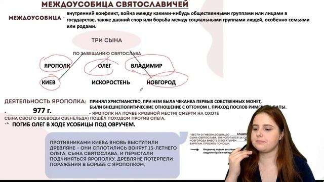 Все Рюриковичи за час | ИСТОРИЯ с Анастасией Манохиной смотреть онлайн