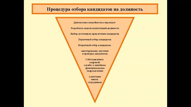 УП2 смотреть онлайн