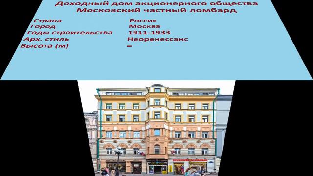 Доходный дом акционерного общества Московский частный ломбард (Москва) смотреть онлайн