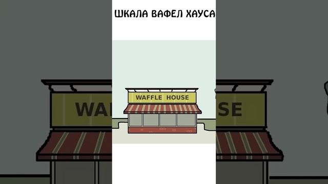 "Шкала землетресений Вафел Хауса" #сэмонелла #анимация #авызналиэто #измерения #землетрясение смотреть онлайн