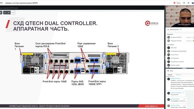 Серверы и системы хранения данных QTECH