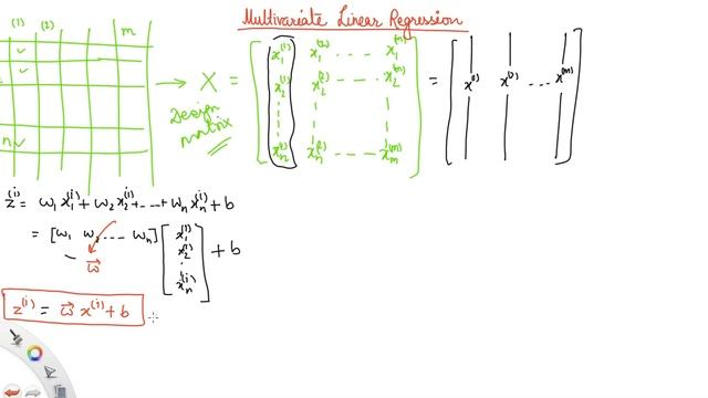 Multivariate Linear Regression - Part 1 [Machine Learning Tutorial] смотреть онлайн