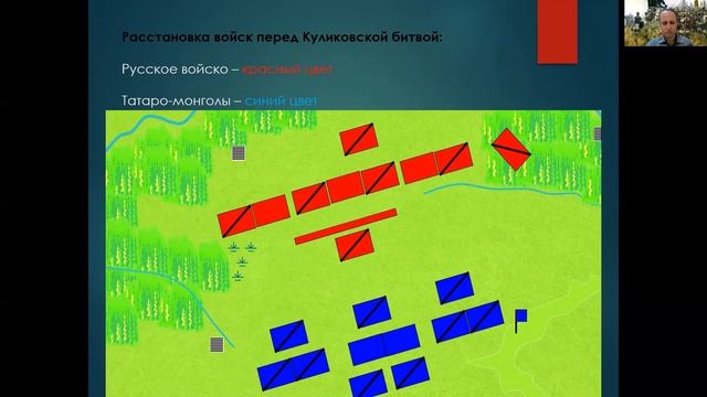 "Битва, научившая единству". Часть 2 смотреть онлайн