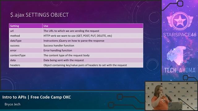Free Code Camp OKC: Bryce Jech - Introduction to HTTP APIs [2018] смотреть онлайн