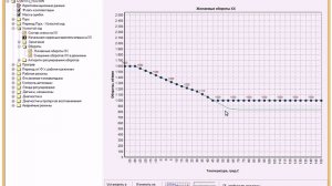 Основные моменты редактирования прошивки ЭБУ Январь 7.2