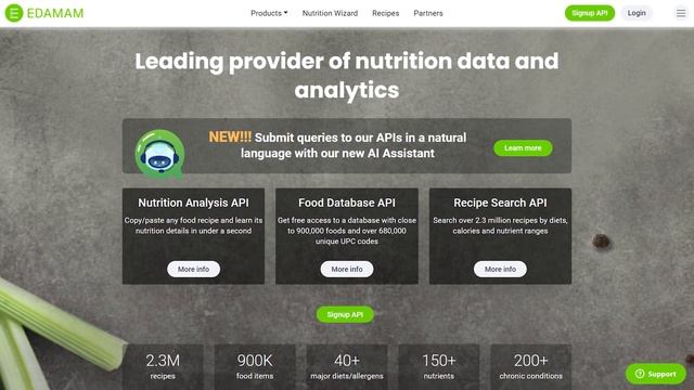 5 Unique Portfolio AI Projects (beginner to intermediate) | Python, OpenAI, ChatGPT, Langchain смотреть онлайн