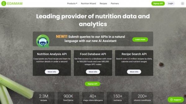 5 Unique Portfolio AI Projects (beginner to intermediate) | Python, OpenAI, ChatGPT, Langchain