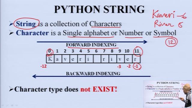 Programming Data Structure and Algorithms Using Python | AKTU Digital Education смотреть онлайн