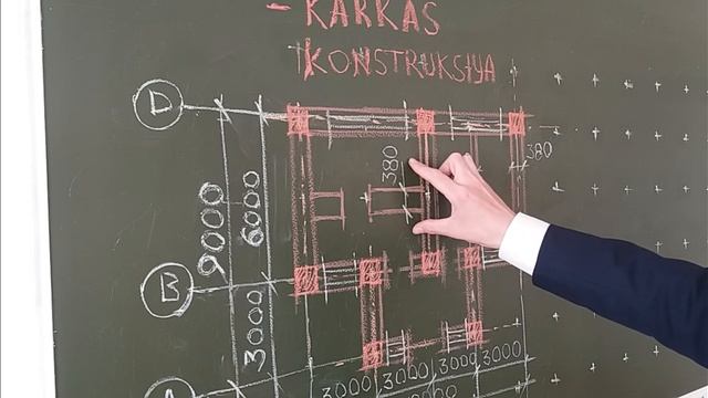 O`lcham qo`yish qoidalari. Правила проектирования зданий. Rules for architectural drawings beginner смотреть онлайн
