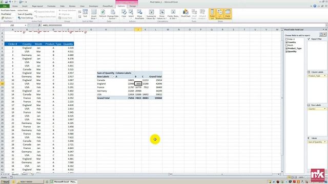 Make PIVOT TABLE in EXCEL- How to make, insert and modify Pivot table - Tutorial смотреть онлайн