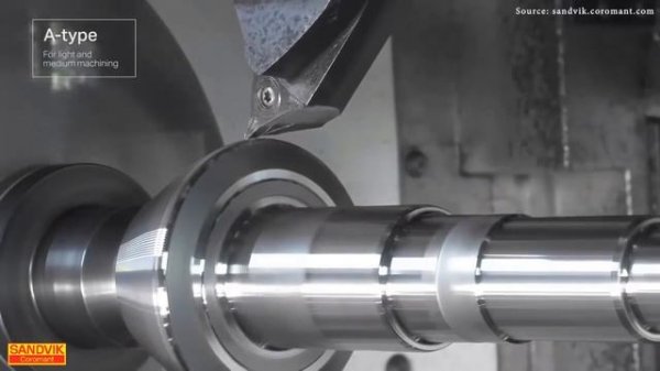 Cutting Tools and Milling Machines | Cutting Tools SANDVIK