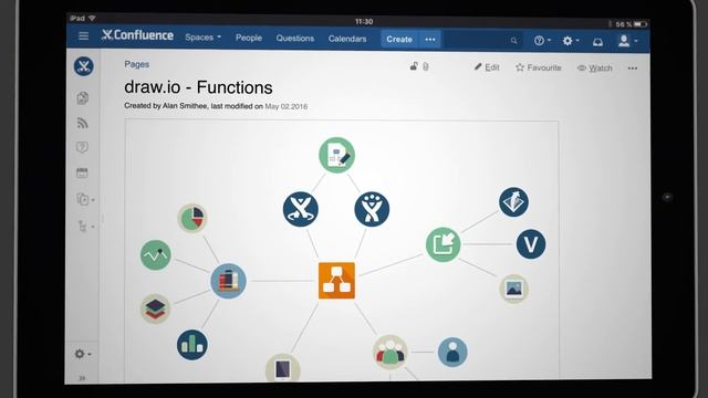 draw.io - Diagramme für Confluence und JIRA смотреть онлайн