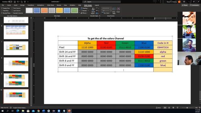 Class 7 CS281 Multimedia Systems Section 1 Chapter 1 Java Example смотреть онлайн