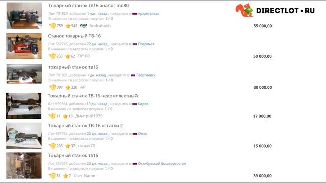 15 причин, почему я бы посоветовал купить токарный станок ТВ-16. смотреть онлайн
