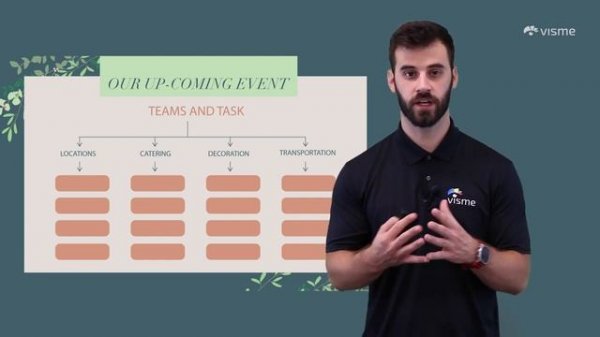15 Creative Graphic Organizer Types to Visualize Your Content