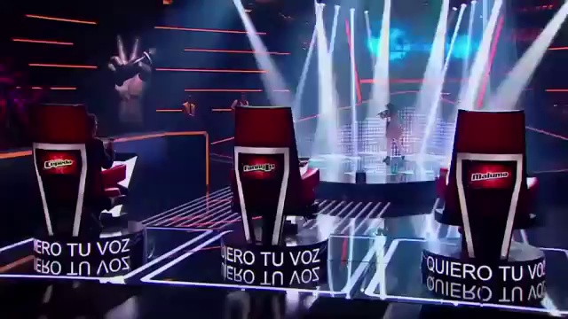 Melissa - Audiciones a ciegas - Capitulo 2 смотреть онлайн