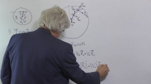 Механика Лекция 6 часть 5 Сила Кориолиса