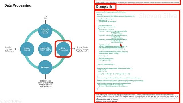 Apache POI Excel Architecture смотреть онлайн