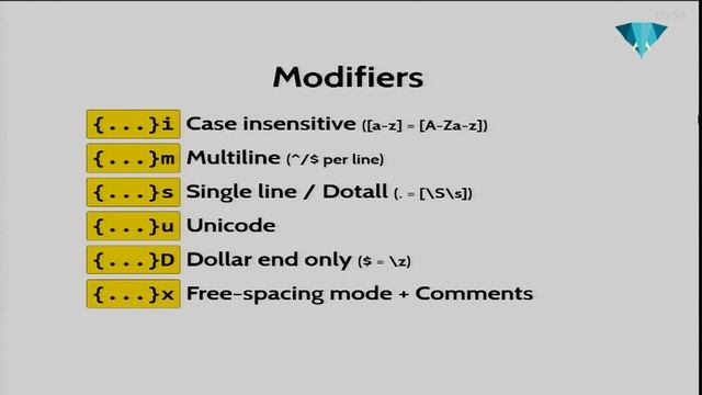 PHP UK Conference 2016 - Jordi Boggiano - How I learned to stop worrying and love Regex смотреть онлайн