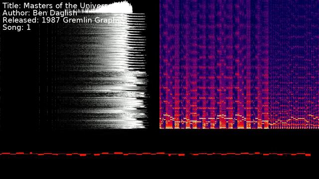 Ben Daglish - Masters of the Universe | Song 1 [#C64] [#SID] смотреть онлайн