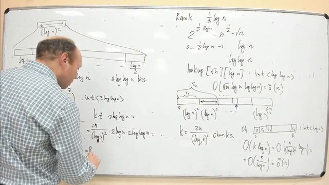 [s5 | 2022] Продвинутые алгоритмы, Андрей Станкевич, лекция 4 смотреть онлайн