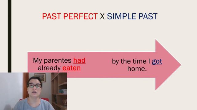 Videoaula sobre Past Perfect смотреть онлайн
