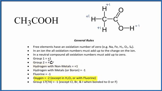 How to find the Oxidation Number for C in CH3COOH (Acetic acid ) смотреть онлайн