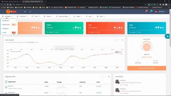 Demo | Dashboard dashboard-analytics Template free #03 CSS HTML JS