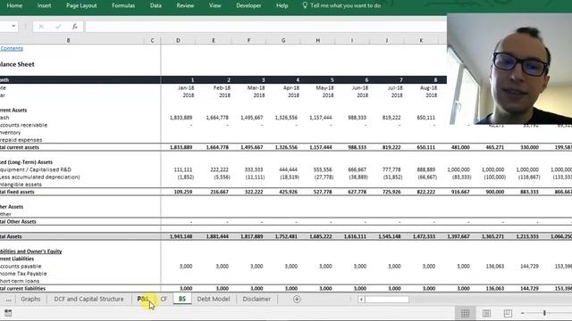 How to Create a Cash Flow Forecast in Excel - DCF Calculation, Debt Model, Balance Sheet смотреть онлайн