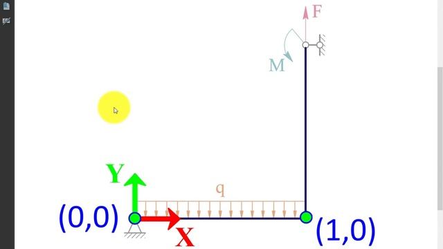 Создание модели на Online калькуляторе 