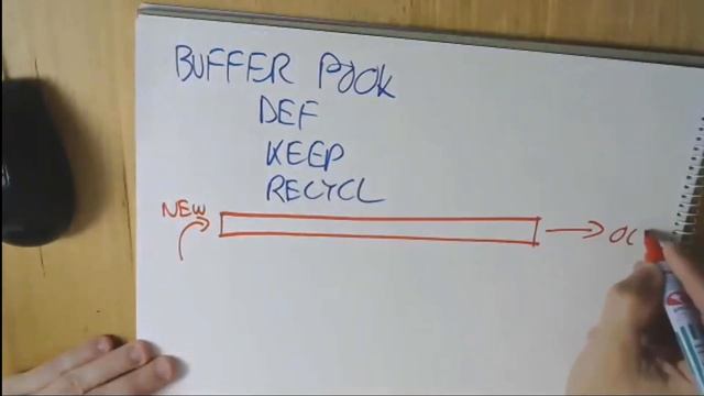 Storage parameters for tables смотреть онлайн