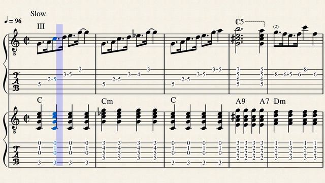 Sunset Blues - Owen, W. (fl.1950) - Tablature смотреть онлайн