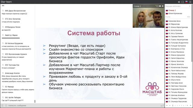 Звездный вебинар : Шахаевы Анна и Сергей - вышли на доход ~200.000 за 10 месяцев смотреть онлайн