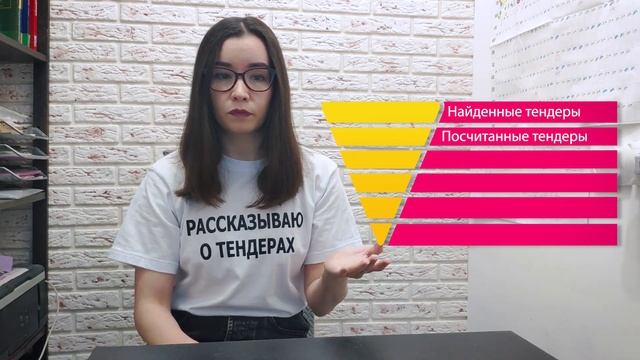 Тендерные продажи: тендерная воронка и показатели эффективности смотреть онлайн