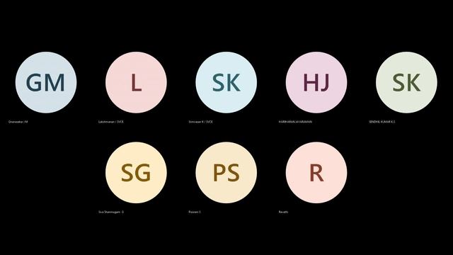 TTT Container Concepts смотреть онлайн