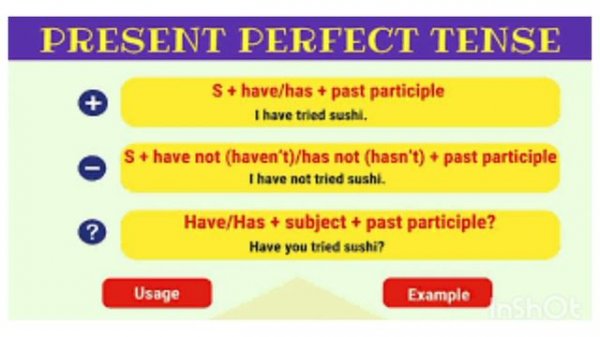Tenses| PRESENT SIMPLE ,Continuous ,Perfect ,Perfect Continuous | Sentence Structure Formula|Exampl