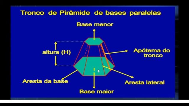 MATEMÁTICA PROFº CHARLES 01/06/2020 смотреть онлайн