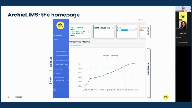 Webinar 26: Developing an innovative LIMS system in genomic diagnostics смотреть онлайн