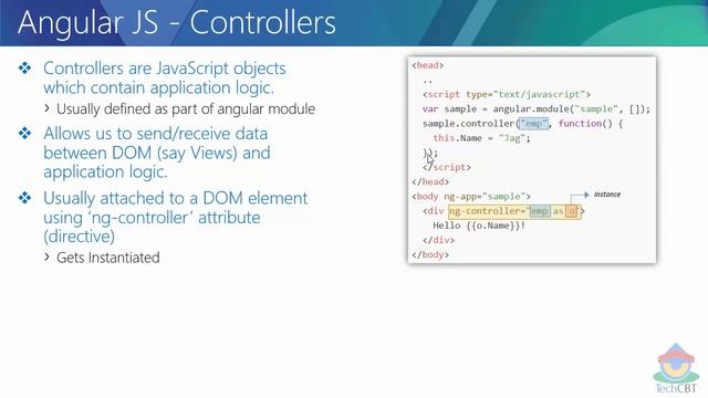 AngularJS: What are Controllers and how to use them смотреть онлайн