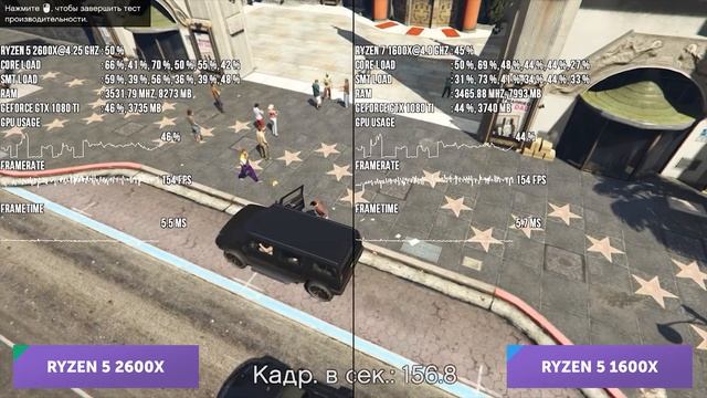 Обзор и тест AMD Ryzen 5 2600X: прибавил в мегагерцах? (vs Ryzen 5 1600X, Ryzen 7 2700X)