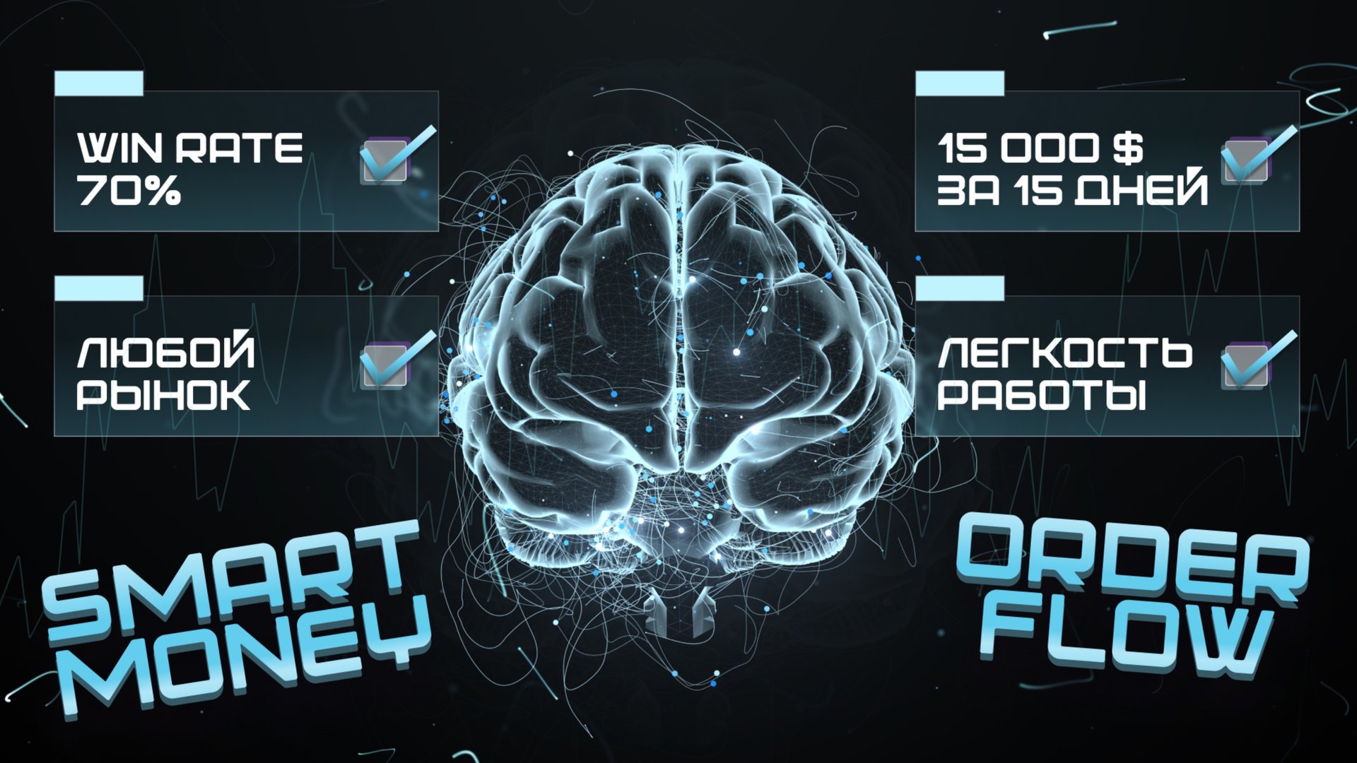 ORDER FLOW. 3 ГЛАВНЫХ СЕКРЕТА УСПЕШНОЙ ТОРГОВЛИ, О КОТОРЫХ ТЫ НЕ ЗНАЛ!