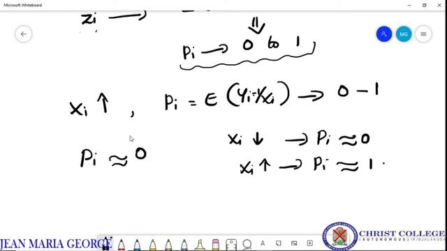 Logit model смотреть онлайн