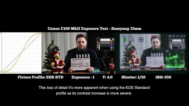 Canon C100 MkII Picture Profile Comparison [Subtitled] смотреть онлайн