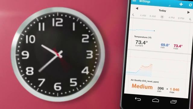 Withings Smart Body Analyzer Умные весы с WI FI смотреть онлайн