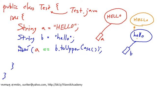 [Java] เปรียบเทียบ String โดยใช้เมธอด equals() смотреть онлайн
