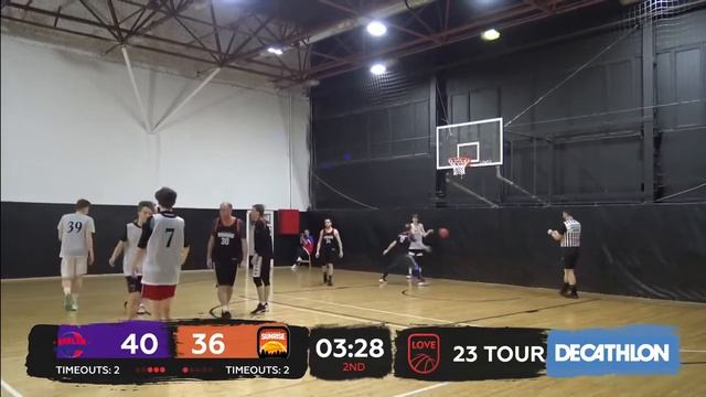 Harlem Globetrotters vs Sunrise Highlights смотреть онлайн